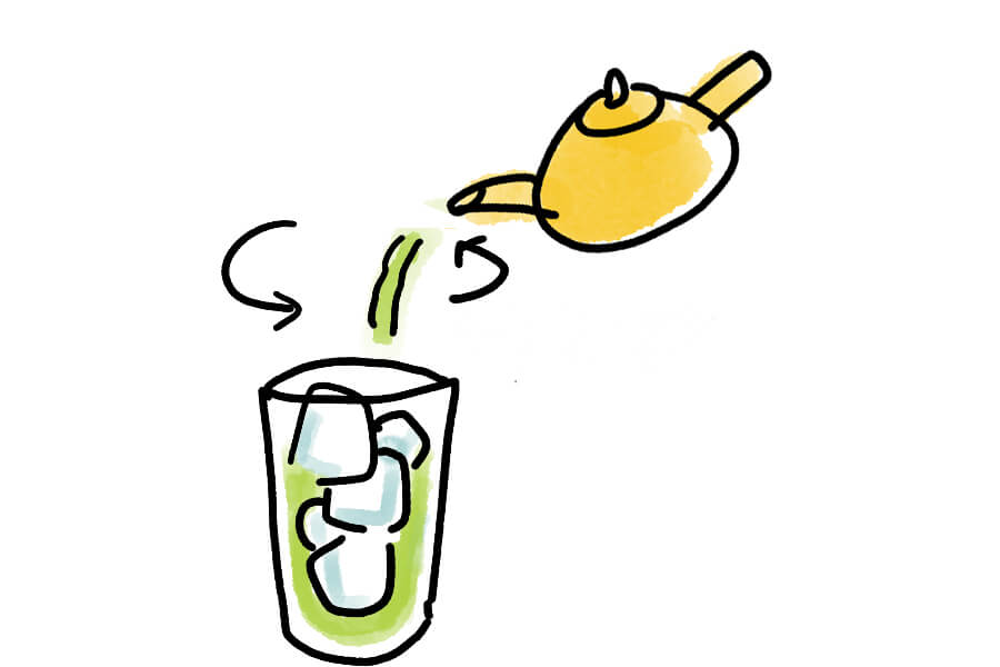 氷を多めに入れたガラス器に廻し注ぎ